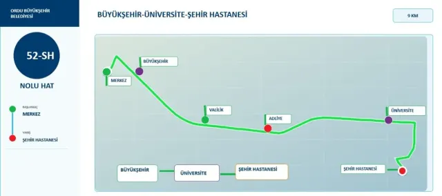 ORDU ŞEHİR HASTANESİ’NE ULAŞIM İÇİN DOLMUŞ HATLARI BELİRLENDİ