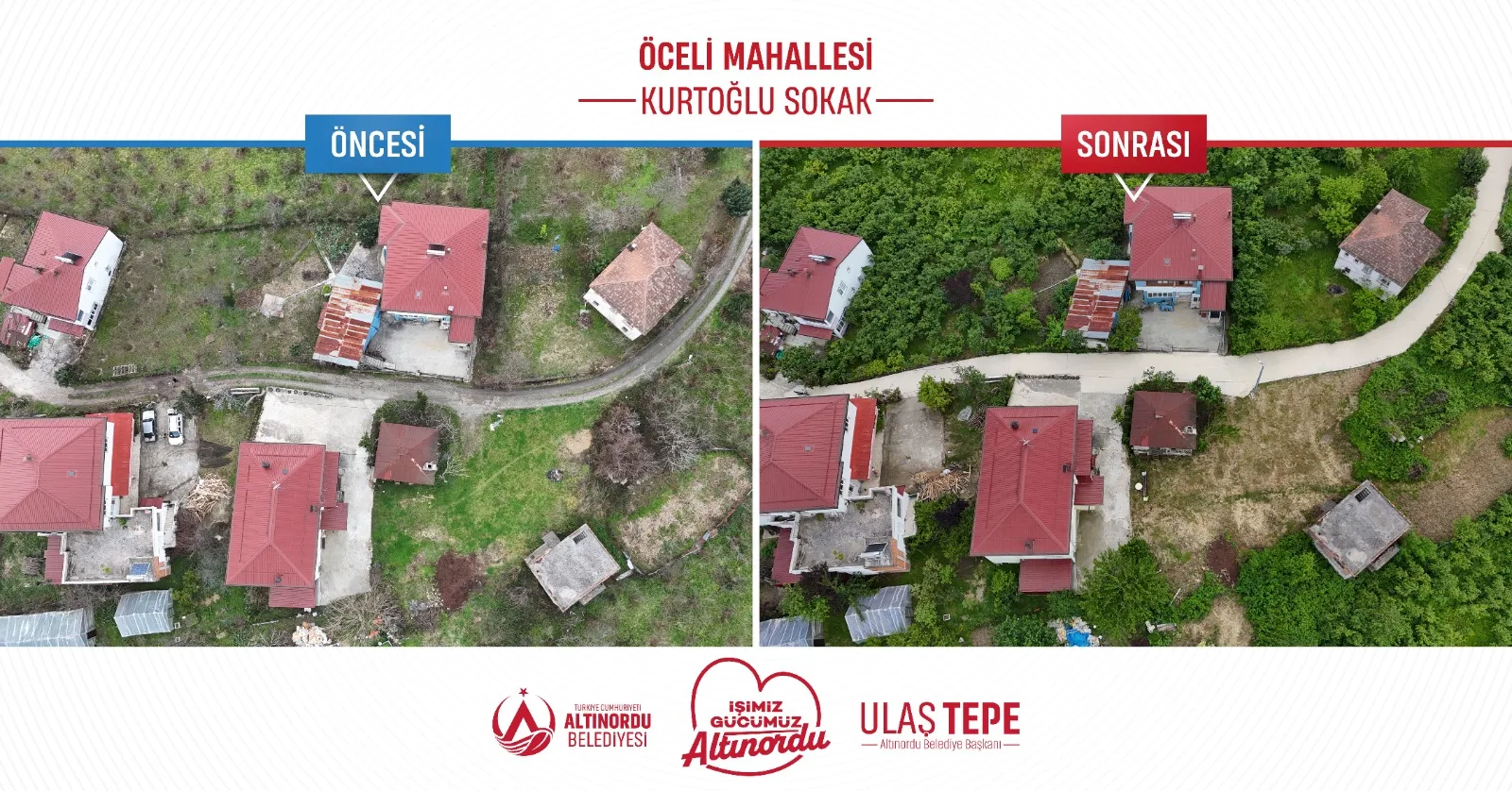 KURTOĞLU SOKAK BETON YOLA KAVUŞTU